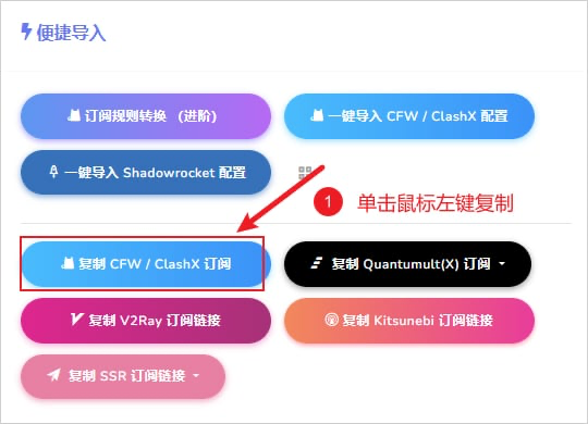 复制Clash订阅